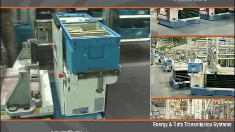 Inductive Power Transfer IPT®