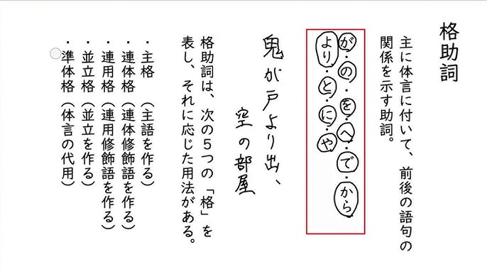 格助詞 Youtube 格助詞 Youtube