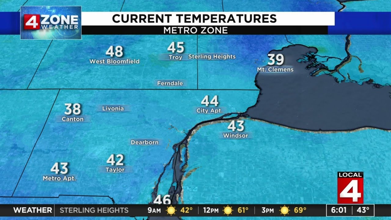 Metro Detroit weather Another unusually nice fall day YouTube