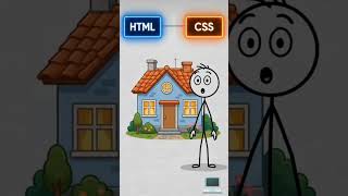 HTML vs CSS Explained in 60 Seconds | Difference Between HTML and CSS | Hindi #Shorts #codecademy