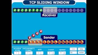 TCP/IP Sliding Windows and IP fragmentation