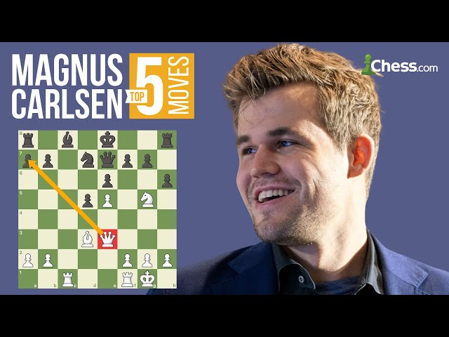 Discover the Surprising and Fascinating Truths About Magnus Carlsen: The  World's Greatest Chess Player