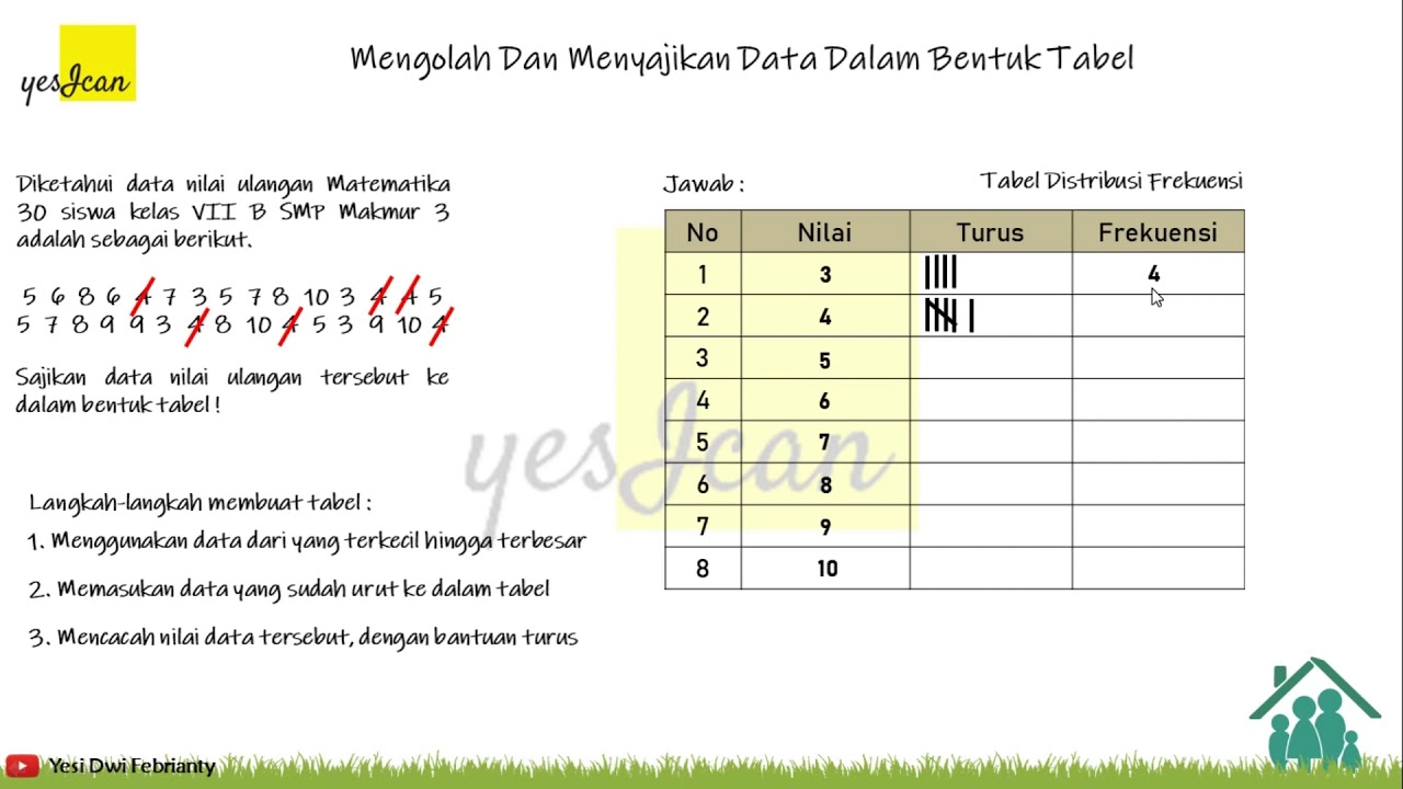 Mengolah dan Menyajikan Data Dalam Bentuk Tabel YouTube Mengolah dan Menyajikan Data Dalam Bentuk Tabel YouTube