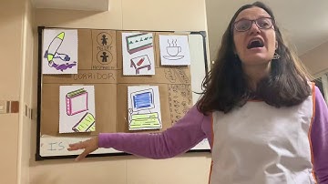 Round Up: There is.. there are.