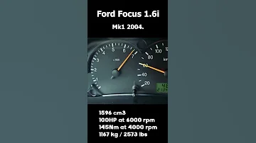 Mk1 Ford Focus 1.6i 100HP Singing at 6800 RPM || 0-100 km/h