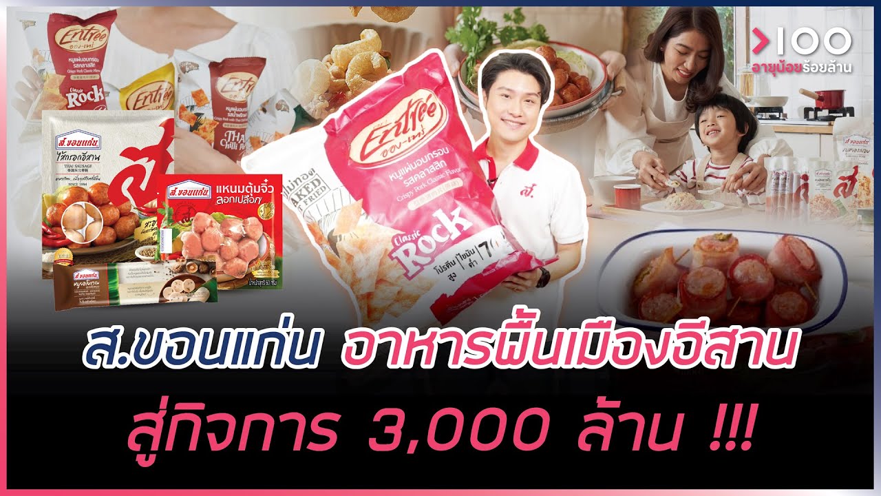 กรณีศึกษาและบทเรียนจริงจากเจ้าของธุรกิจในประเทศไทย