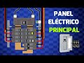 Panel eléctrico principal - Centro de carga - Panel de distribución. Explicación Fácil