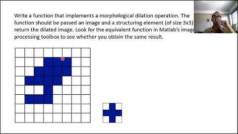 Morphological Image Processing Dilation