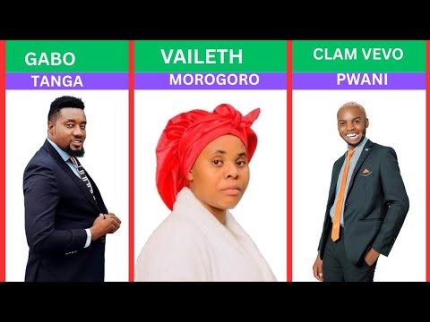 MIKOA WANAYO TOKEA WAIGIZAJI WA BONGO