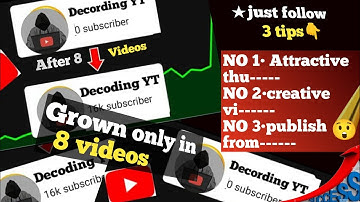 Secrets Behind DecodingYT