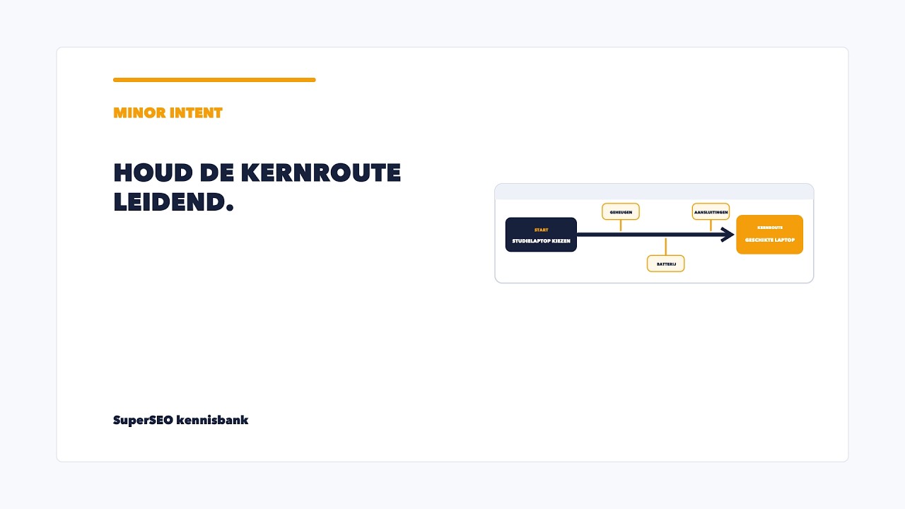 Minor intent: voeg verdieping toe zonder de kern te verliezen