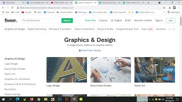 Graphic Design and Outsourcing Google Meet Live Class. Class No-53. Subject: FIVER Market Place.