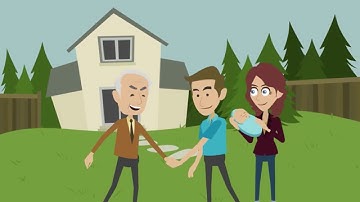 5 Minute Quick Overview - Property Management Inspections Done Better