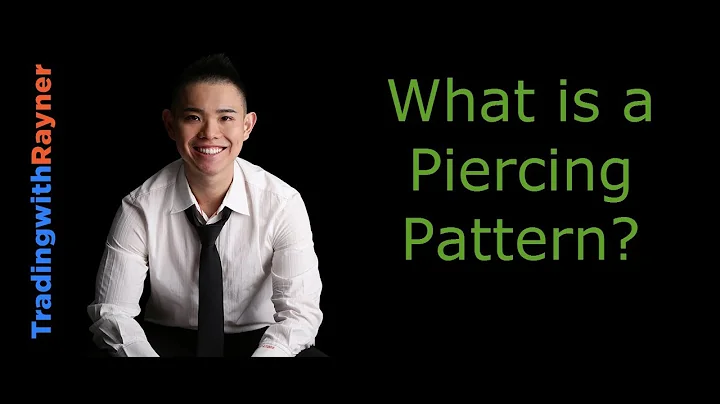 Candlestick Pattern Trading #5:  What is a Piercing Pattern by Rayner Teo