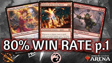 🔴 Mono Red Aggro, 80% Win Rate, part 1 | MTG Arena | Explorer | BO3 | March of the Machine
