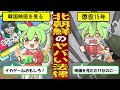 【実話】北朝鮮に存在するクレイジールール6選【ずんだもん×ゆっくり解説】