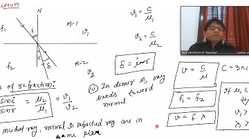 Lecture-25: Refraction concepts, questions and parallel slab refractions, Lateral shift by RKH SIR