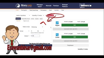 binary.com strategeis,  best trade rise fall without losses
