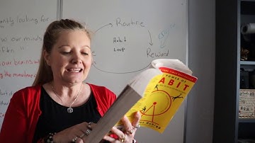 Understanding The Power of Habit Chapter 1 and 2