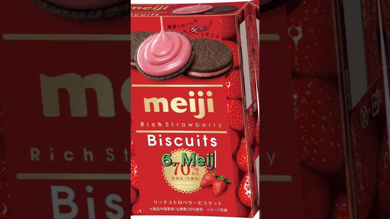 Top 10 Chocolate Brands in the World 2024 