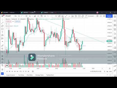 CHANNEL TRADING💰