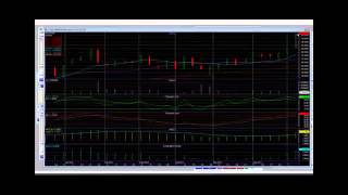 Stock Market ♦ 60 Seconds Forex 60 Seconds Binary Options Demo Account ✔ 2014