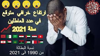 مقارنة نسبة البطالة في الدول العربية : بعض الدول ستسحقها البطالة سنة 2021