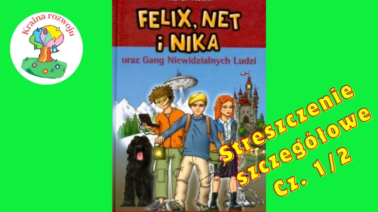 Felix Net I Nika Opis Bohaterów