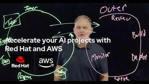 Integrated DevOps and MLOps in the cloud with AWS and Red Hat