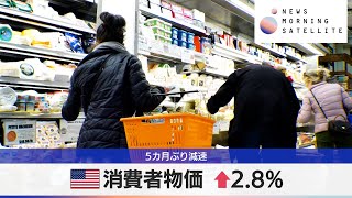 米消費者物価 ↑2.8%　5カ月ぶり減速 【モーサテ】