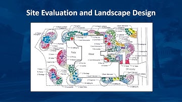Best Management Practices for Design and Installation of Landscapes