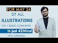 CH-1 Basic Concepts All ICAI Illustrations CA Final DT NEW SM