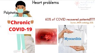 Long Covid - Chronic Covid - The Most Misdiagnosed Condition - Big Future Health Burden (W/ Sources)