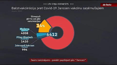 Jaké jsou výhody operaci divertikulózy a divertikulitidy?