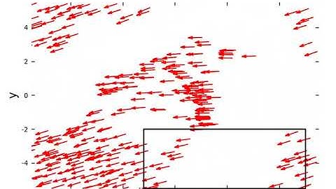 Transient phases in the Vicsek model of flocking : Colliding phase