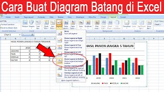 Panduan Mudah Cara Membuat Diagram Batang di Excel