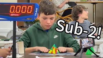 1.87 Pyraminx AO2R (New England Record)