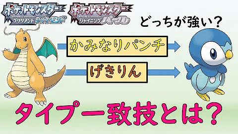 全てがタイプ一致になる リベロエースバーン がバグな件 ポケモン剣盾 Mp3