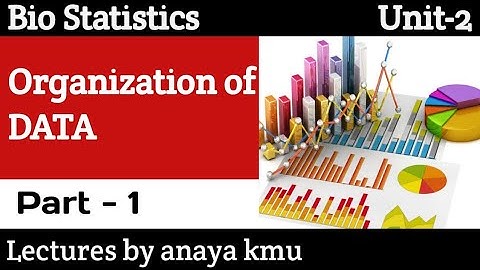 Organization of data || Biostatistics Unit 2 part 1|| BSN 6th semester |in english, urdu And Hindi