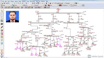IEEE 3-Bus System from Generation To Load Utilization-Load Flow Analysis(LFA)  Online PSP Lab-8  & 9