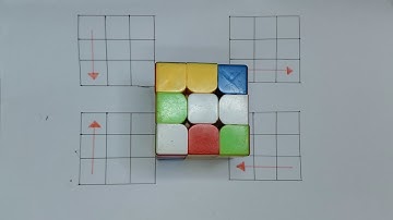 Scrambled Solve Rubik