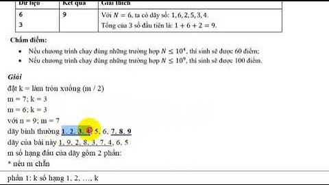 s ttds Giải đề thi tin học trẻ bảng A quốc gia năm 2022 vòng sơ khảo