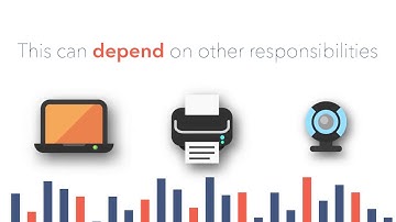 Brightmetrics™ Key Metrics - Staffing Levels