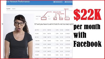 Make $22K/mo With Facebook Instant Articles + Audience Network - Adsense Alternative!