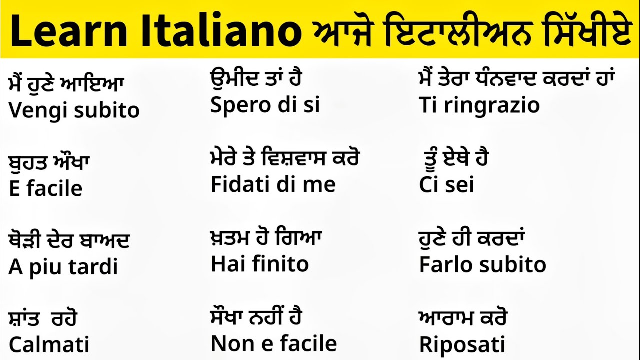 🇮🇹 Learn Italiano ਛੋਟੇ-ਛੋਟੇ ਵਾਕ ਸਿੱਖੋ 🤩💯 
