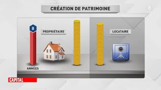 Capital - Crise de l'immobilier : les meilleurs plans pour acheter