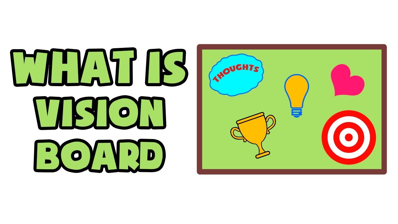 What is Vision Board | Explained in 2 min - YouTube