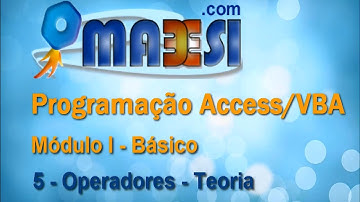 Curso de Programação Access/VBA - Básico - Plinio Mabesi - Parte 05 - Teoria