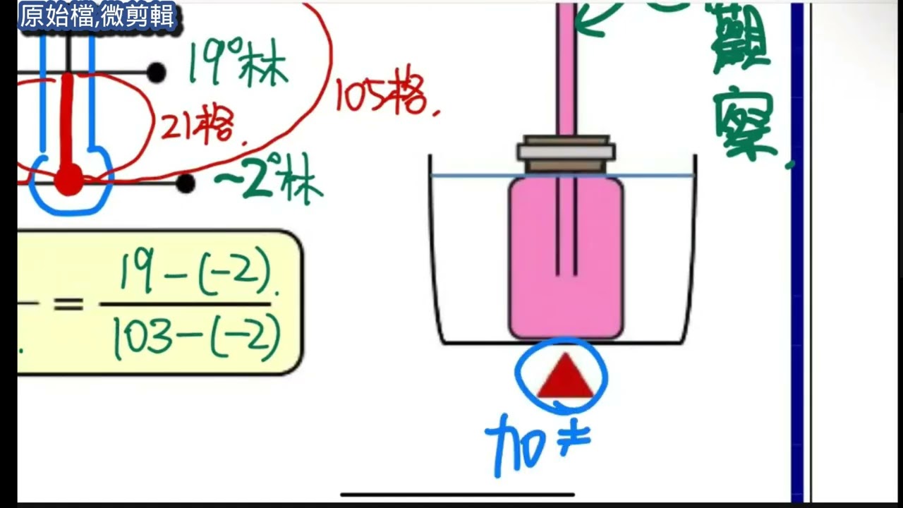 八上ch5-1【課堂】(微剪) 溫度與溫度計