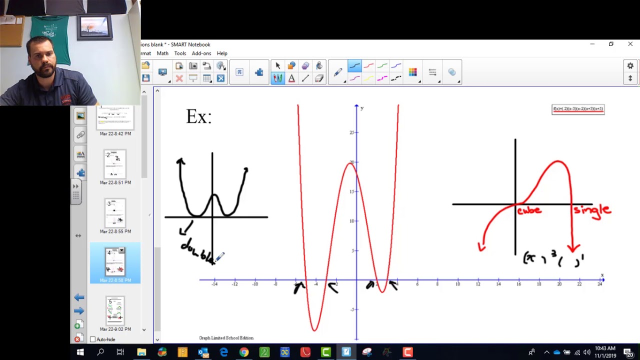 polynomial equation maker